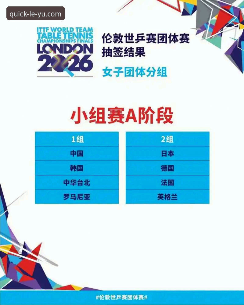 伦敦世乒赛中国男乒小组赛战报：从乐鱼体育官方视角解读完整观赛指南