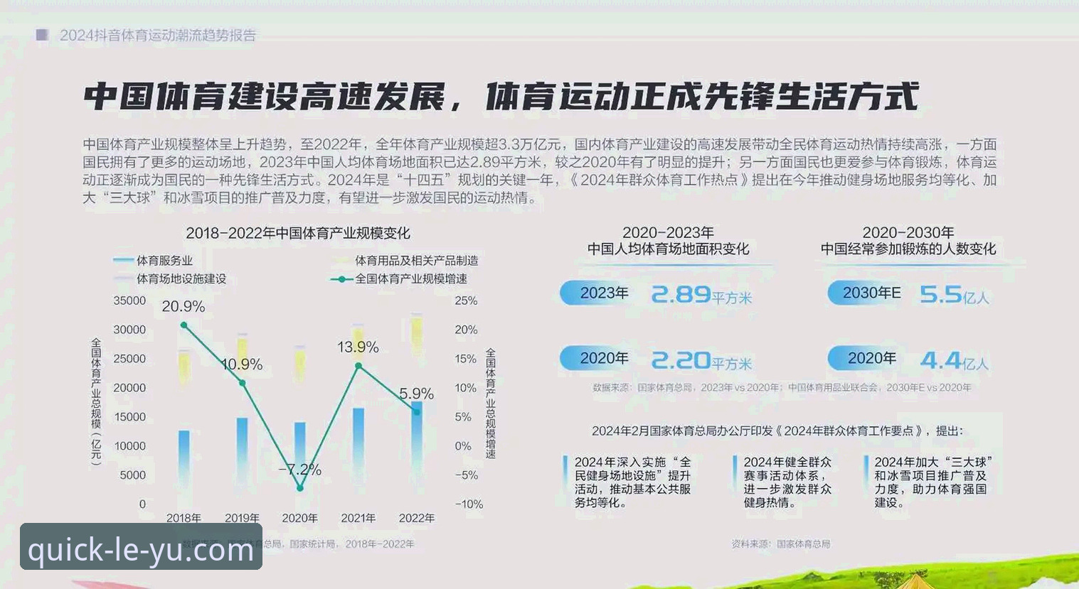 乐鱼体育官方平台入口完整指南：从网页版到最新趋势的深度解析